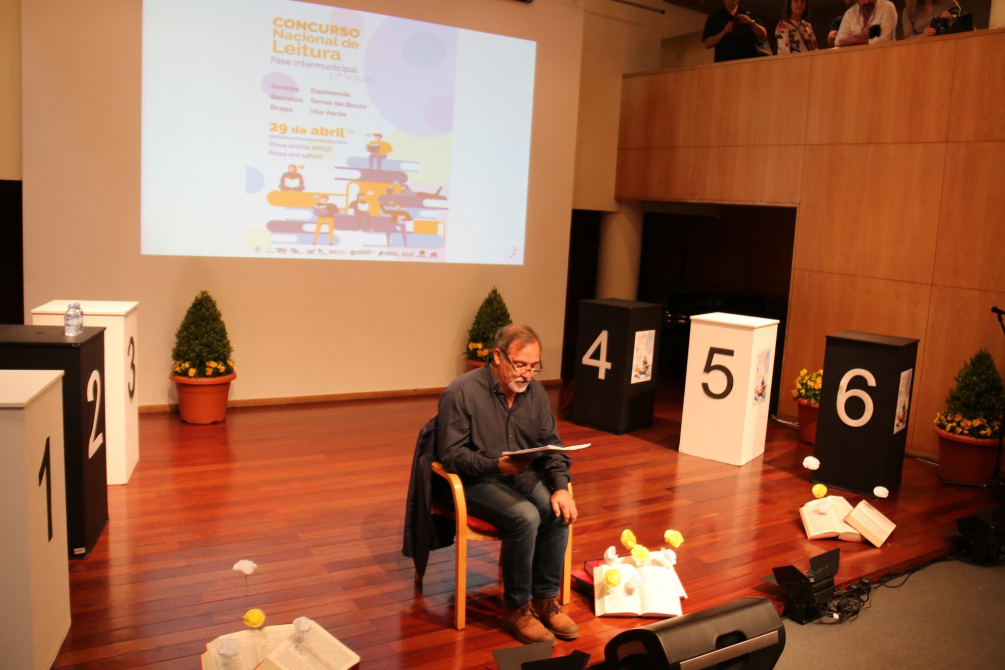 Concurso Nacional de Leitura – Resultados Fase Distrital